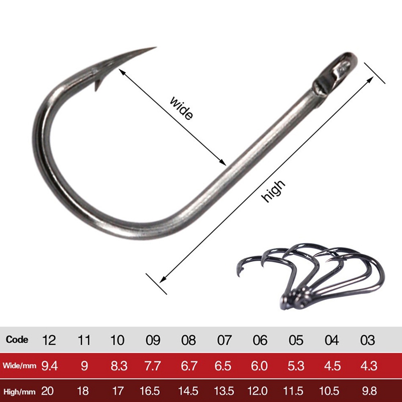 1000 PCS Fishing Hooks Set Hig - Fishing Hook review and price